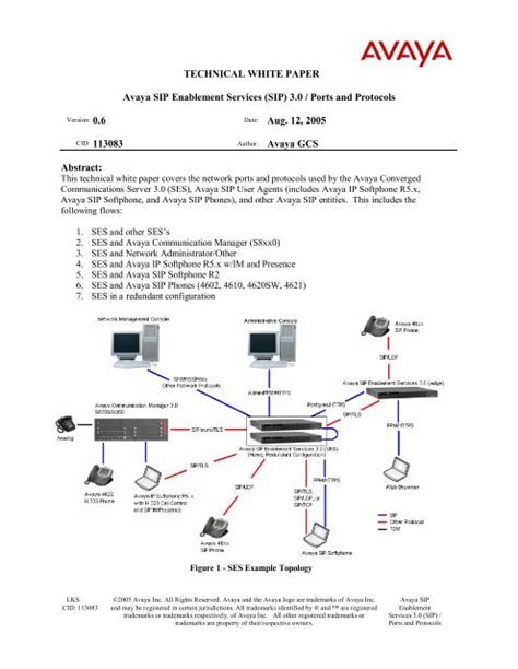 avaya joliet|Avaya VoIP and SIP Support Services : Premier Chicago Partner.